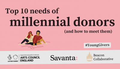 millennial donors