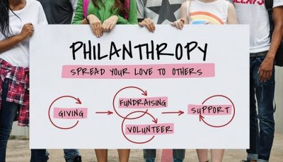 philanthropy-giving-improve-foundations-give-back-help-society-donate-charity