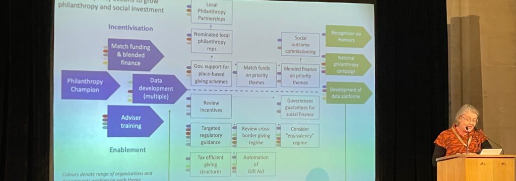Cath Dovey stands at a lectern in front of screen showing a graph about growing philanthropy
